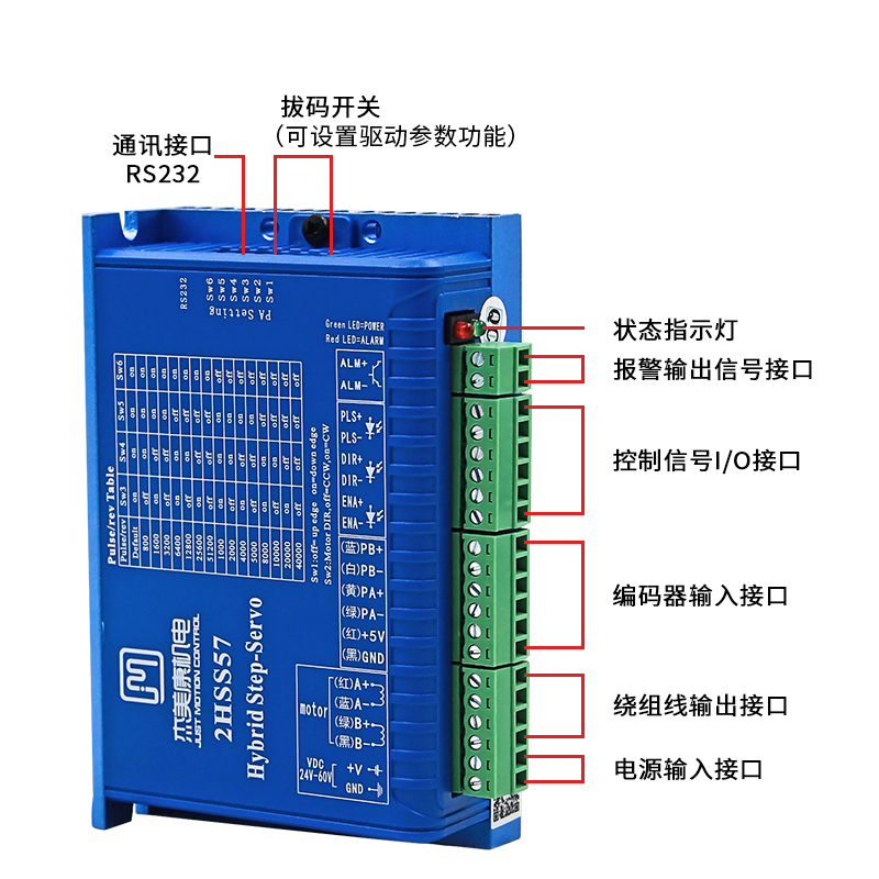NEMA23 2NM JMC 2phase 57 Close - огляд і ціна Nema 23 Closed Loop Stepper Motor Driver Kit